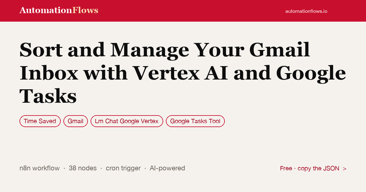 Sort and Manage Your Gmail Inbox with Vertex AI and Google Tasks — n8n workflow card showing Time Saved, Gmail, Lm Chat Google Vertex integration