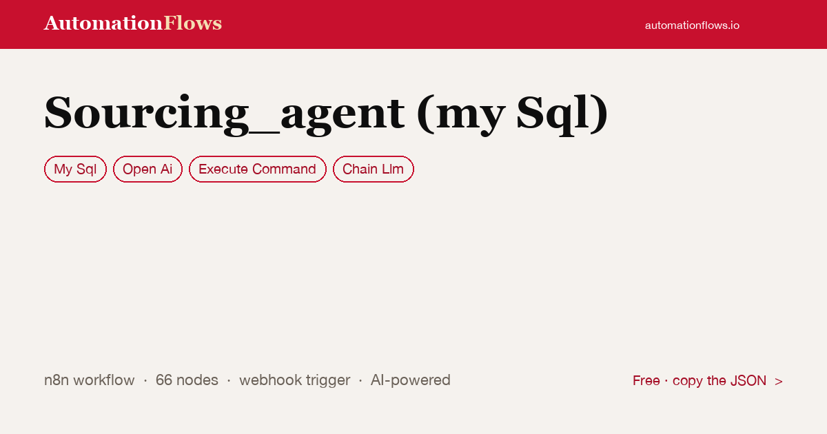 Sourcing_agent (my Sql) — n8n workflow card showing MySQL, OpenAI, Execute Command integration