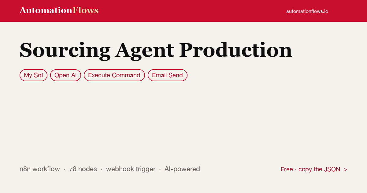 Sourcing Agent Production — n8n workflow card showing MySQL, OpenAI, Execute Command integration