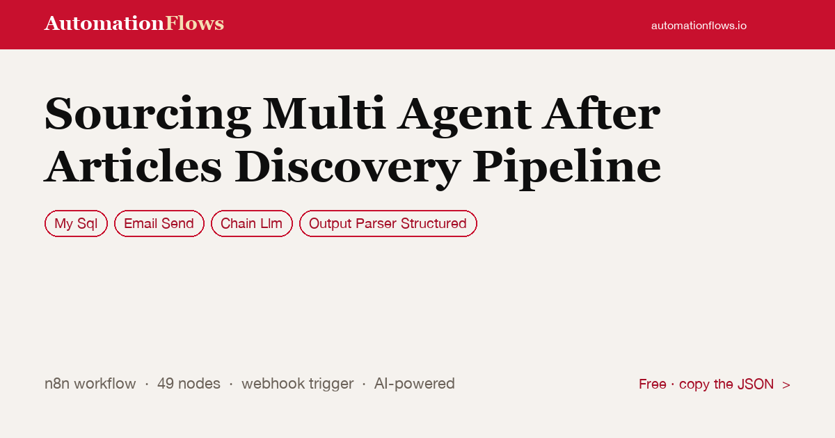 Sourcing Multi Agent After Articles Discovery Pipeline — n8n workflow card showing MySQL, Email Send, Chain Llm integration