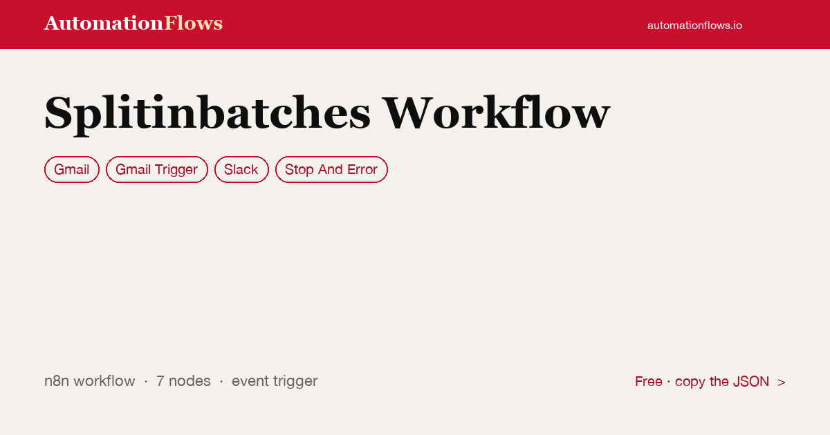 Gmail to Slack Email Forwarding Workflow — n8n workflow card showing Gmail, Gmail Trigger, Slack integration