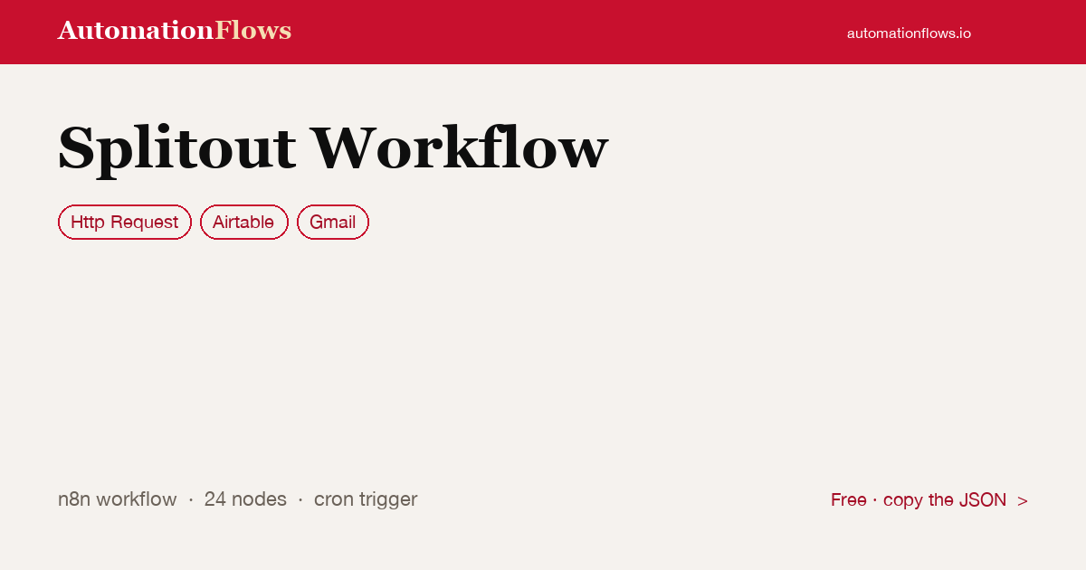 Splitout Workflow — n8n workflow card showing HTTP Request, Airtable, Gmail integration