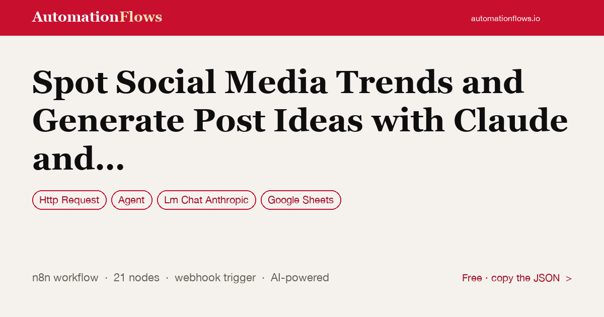 Spot Social Media Trends and Generate Post Ideas with Claude and Google Sheets — n8n workflow card showing HTTP Request, Agent, Anthropic Chat integration