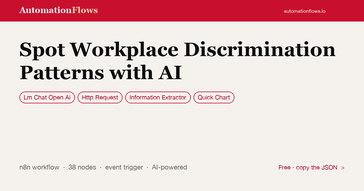 Spot Workplace Discrimination with AI — n8n workflow card showing OpenAI Chat, HTTP Request, Information Extractor integration