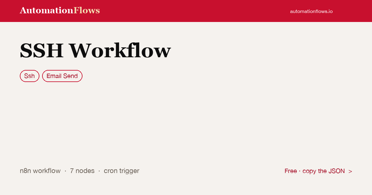 Daily SSH Package Updates Email — n8n workflow card showing Ssh, Email Send integration