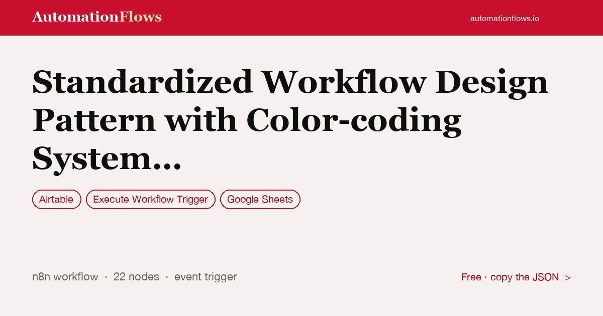 Standardized Workflow Design Pattern with Color-coding System for Teams — n8n workflow card showing Airtable, Execute Workflow Trigger, Google Sheets integration