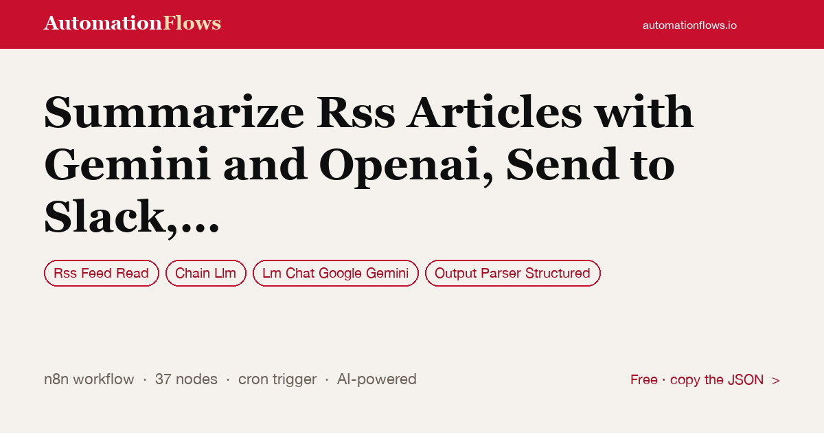Summarize RSS Articles with Gemini and Openai, Send to Slack, and Save Tts Audio — n8n workflow card showing RSS Feed Read, Chain Llm, Google Gemini Chat integration
