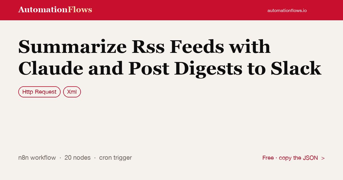 Summarize RSS Feeds with Claude and Post Digests to Slack — n8n workflow card showing HTTP Request, XML integration
