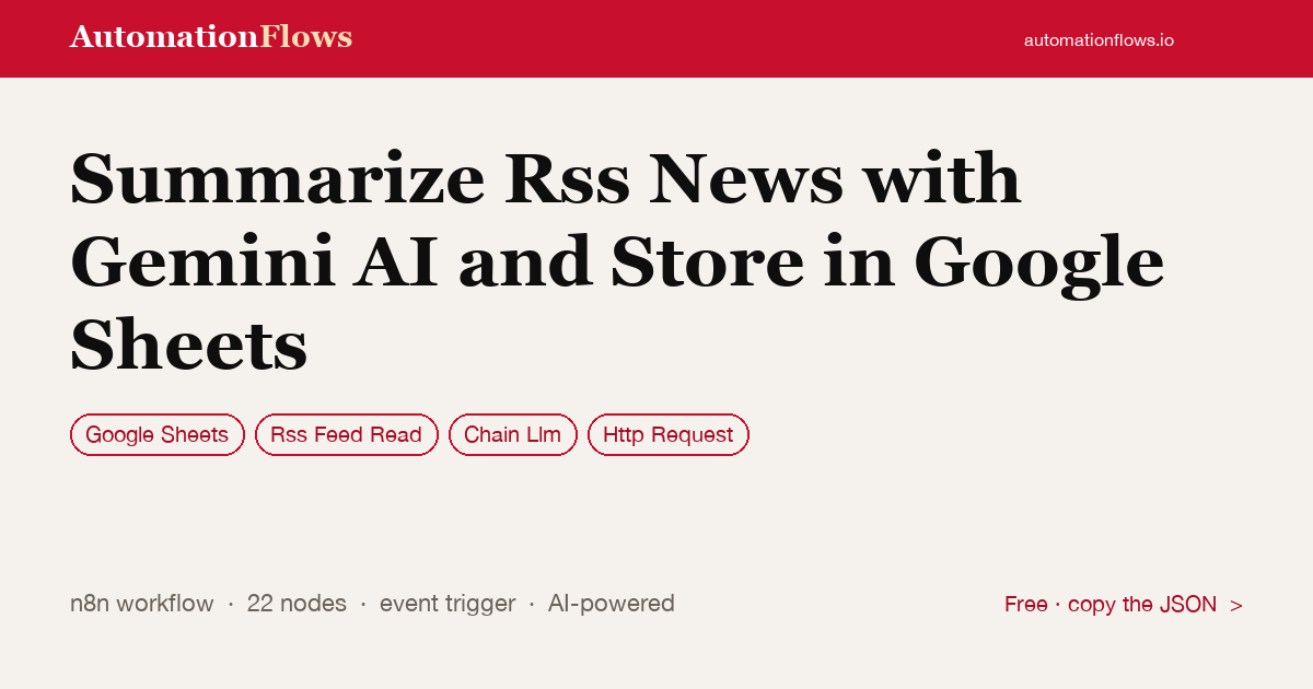 Summarize RSS News with Gemini AI and Store in Google Sheets — n8n workflow card showing Google Sheets, RSS Feed Read, Chain Llm integration
