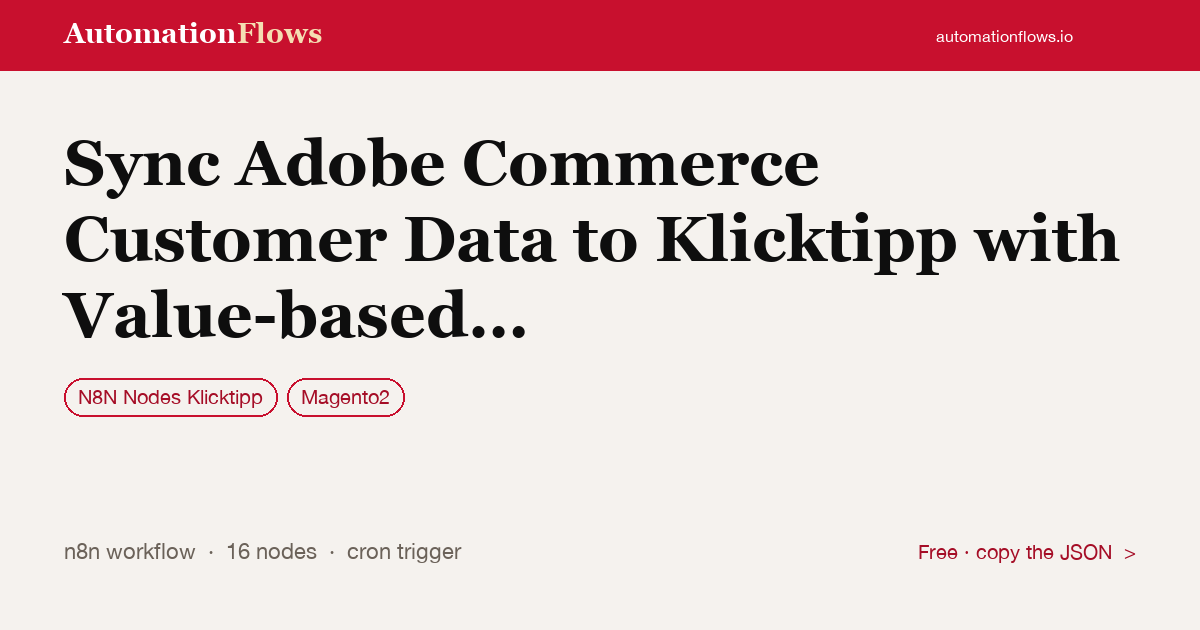 Sync Adobe Commerce Customer Data to Klicktipp with Value-based Tagging — n8n workflow card showing N8N Nodes Klicktipp, Magento2 integration