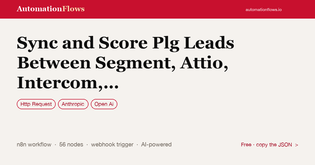 Sync and Score Plg Leads Between Segment, Attio, Intercom, Lemlist and… — n8n workflow card showing HTTP Request, Anthropic, OpenAI integration