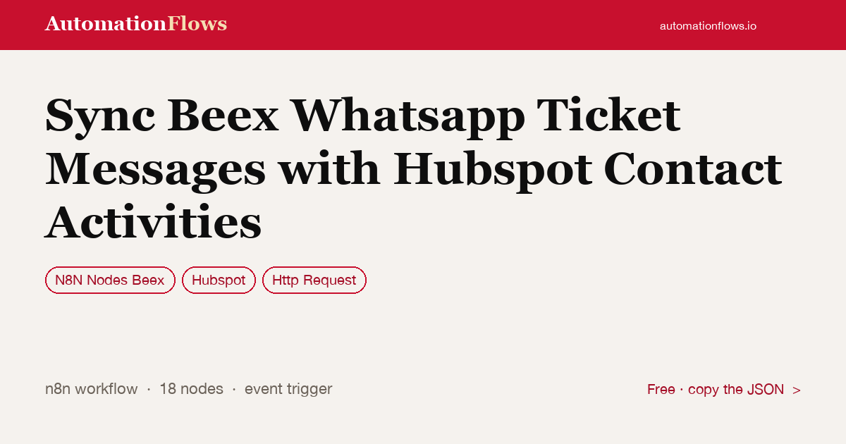 Sync Beex Whatsapp Ticket Messages with Hubspot Contact Activities — n8n workflow card showing N8N Nodes Beex, HubSpot, HTTP Request integration