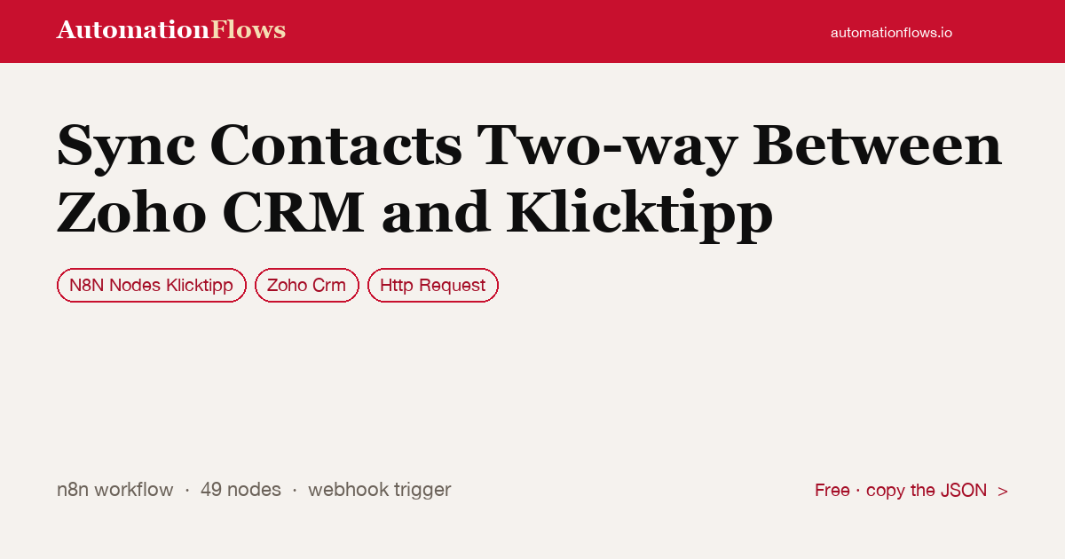 Sync Contacts Two-way Between Zoho CRM and Klicktipp — n8n workflow card showing N8N Nodes Klicktipp, Zoho Crm, HTTP Request integration