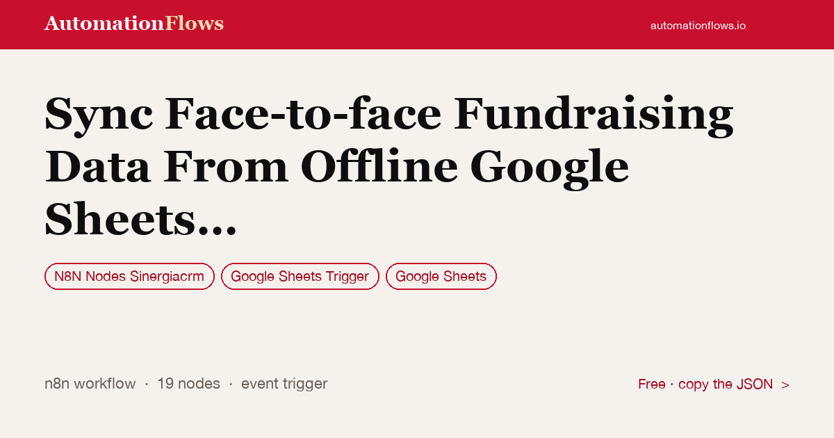 Sync Face-to-face Fundraising Data From Offline Google Sheets to Sinergiacrm — n8n workflow card showing N8N Nodes Sinergiacrm, Google Sheets Trigger, Google Sheets integration