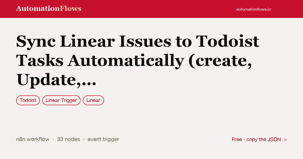Sync Linear Issues to Todoist Tasks Automatically (create, Update, Close) — n8n workflow card showing Todoist, Linear Trigger, Linear integration