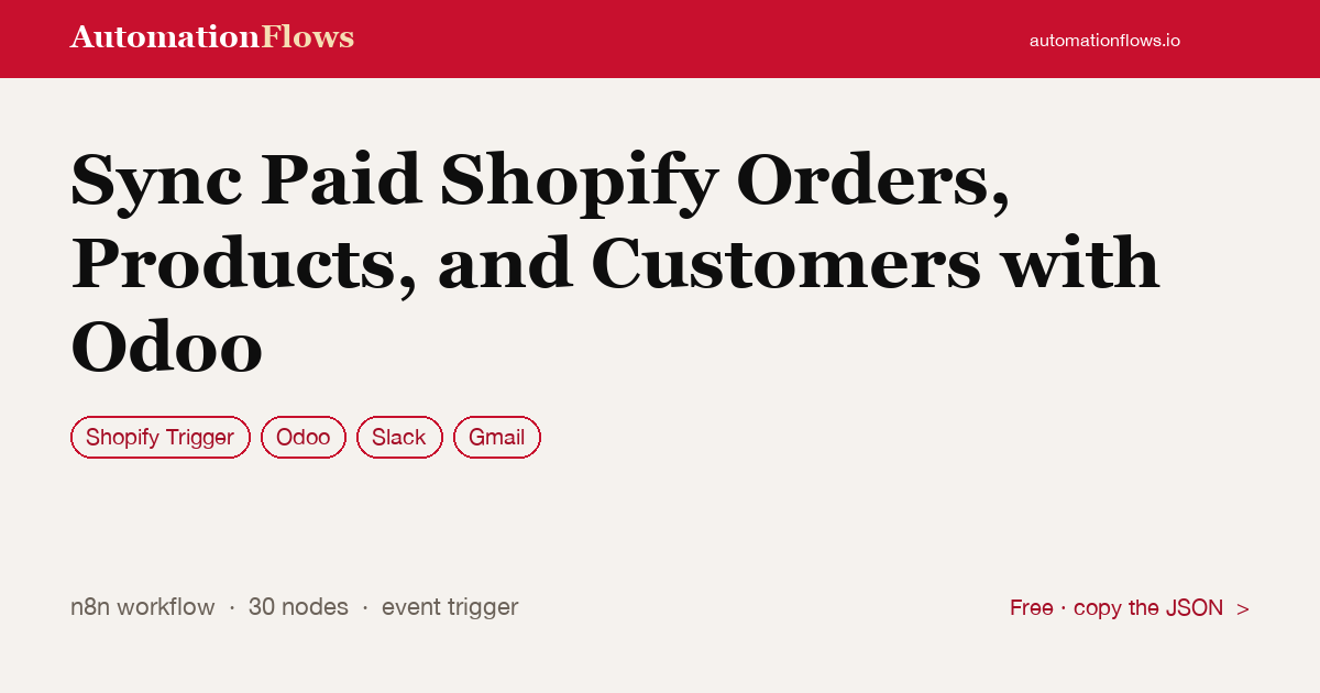 Sync Paid Shopify Orders, Products, and Customers with Odoo — n8n workflow card showing Shopify Trigger, Odoo, Slack integration