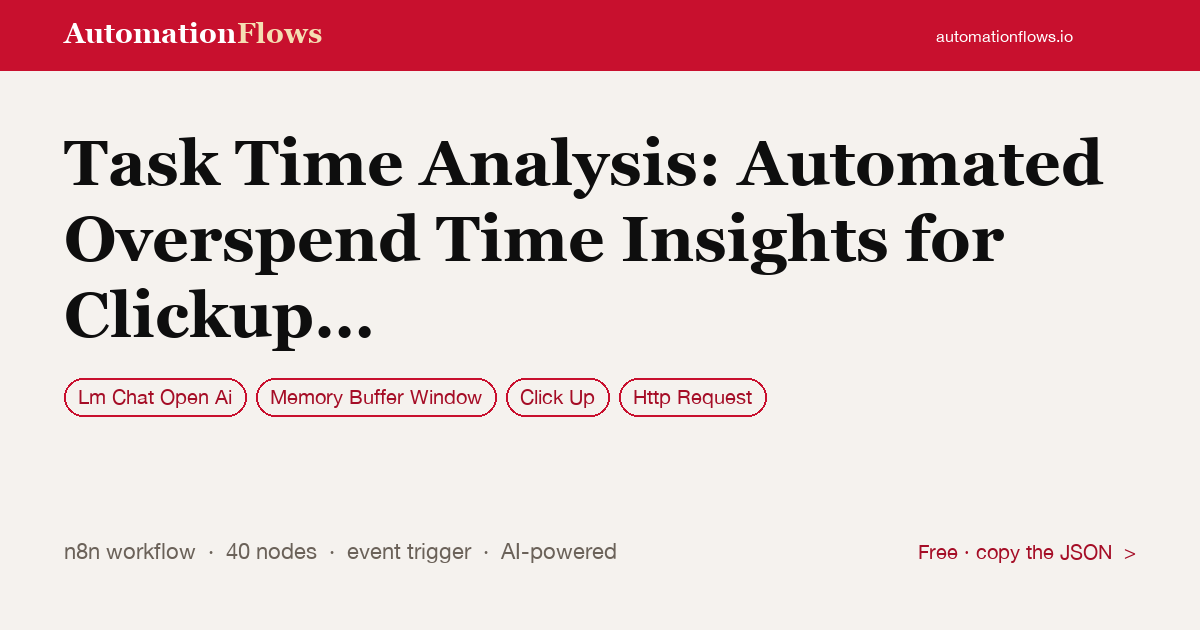 Task Time Analysis: Automated Overspend Time Insights for Clickup and More — n8n workflow card showing OpenAI Chat, Memory Buffer Window, ClickUp integration