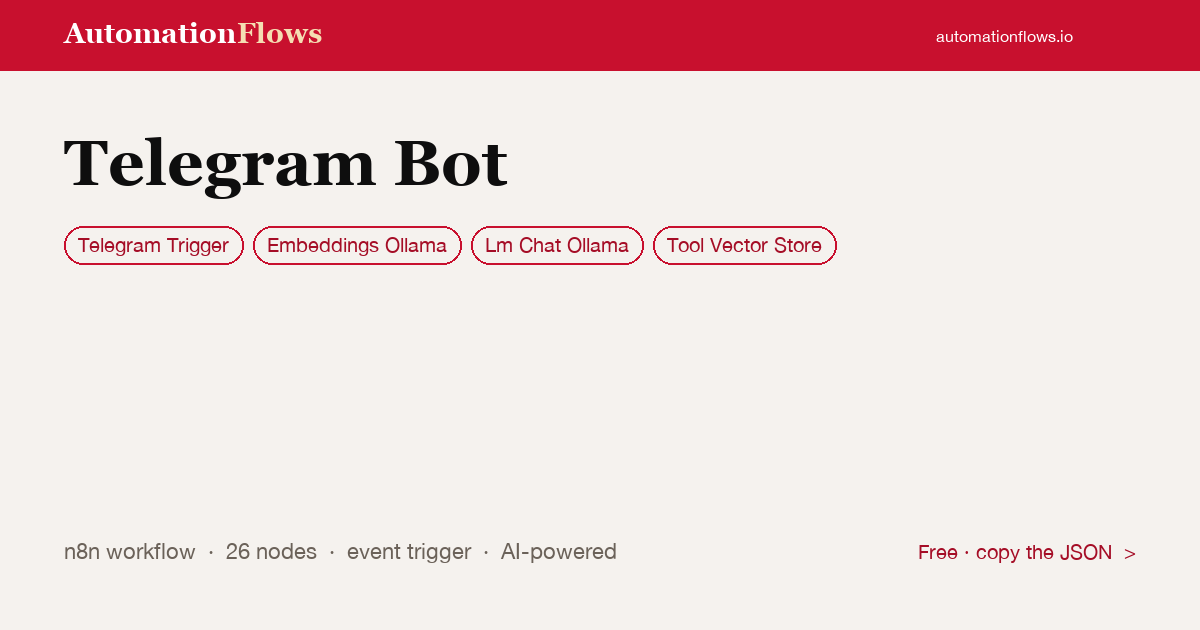 AI-Powered Telegram Chatbot — n8n workflow card showing Telegram Trigger, Ollama Embeddings, Ollama Chat integration