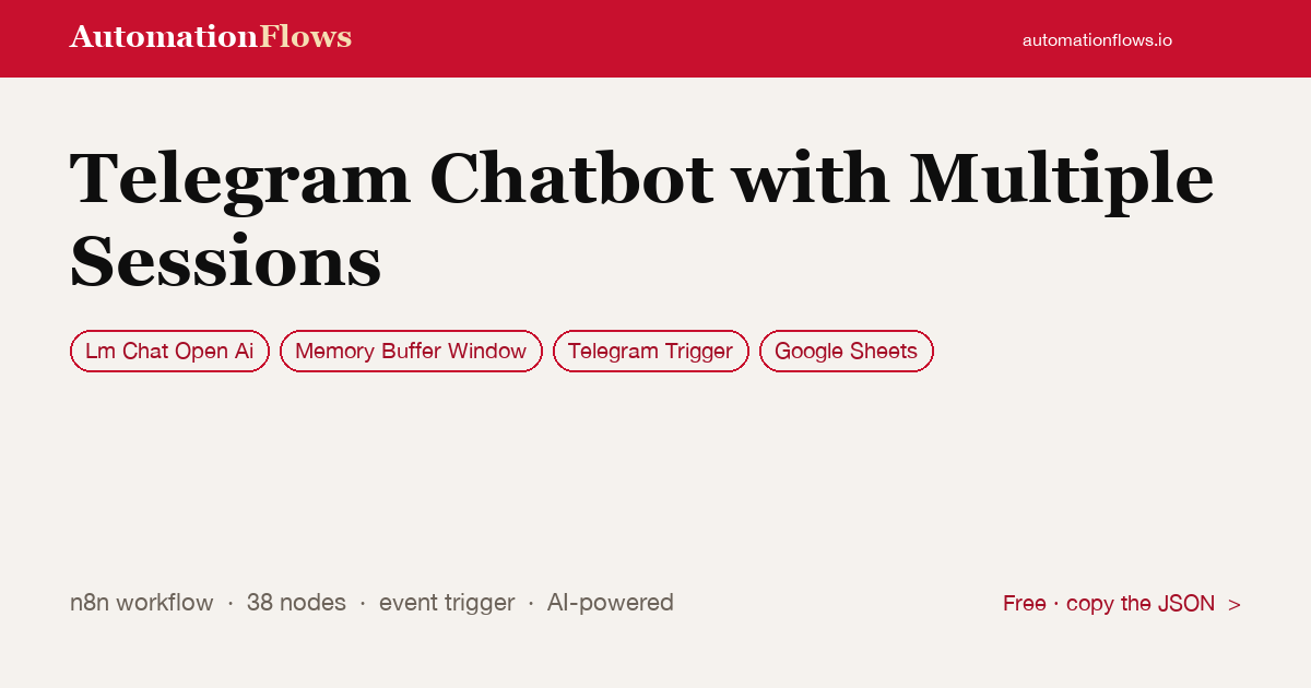 Multi-Session Telegram AI Chatbot — n8n workflow card showing OpenAI Chat, Memory Buffer Window, Telegram Trigger integration
