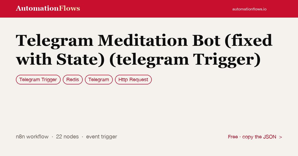 Telegram Meditation Bot (fixed with State) (telegram Trigger) — n8n workflow card showing Telegram Trigger, Redis, Telegram integration