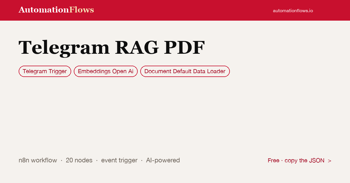 Telegram RAG PDF Chatbot — n8n workflow card showing Telegram Trigger, OpenAI Embeddings, Document Default Data Loader integration