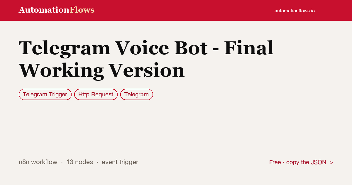 Telegram Voice Bot - Final Working Version — n8n workflow card showing Telegram Trigger, HTTP Request, Telegram integration