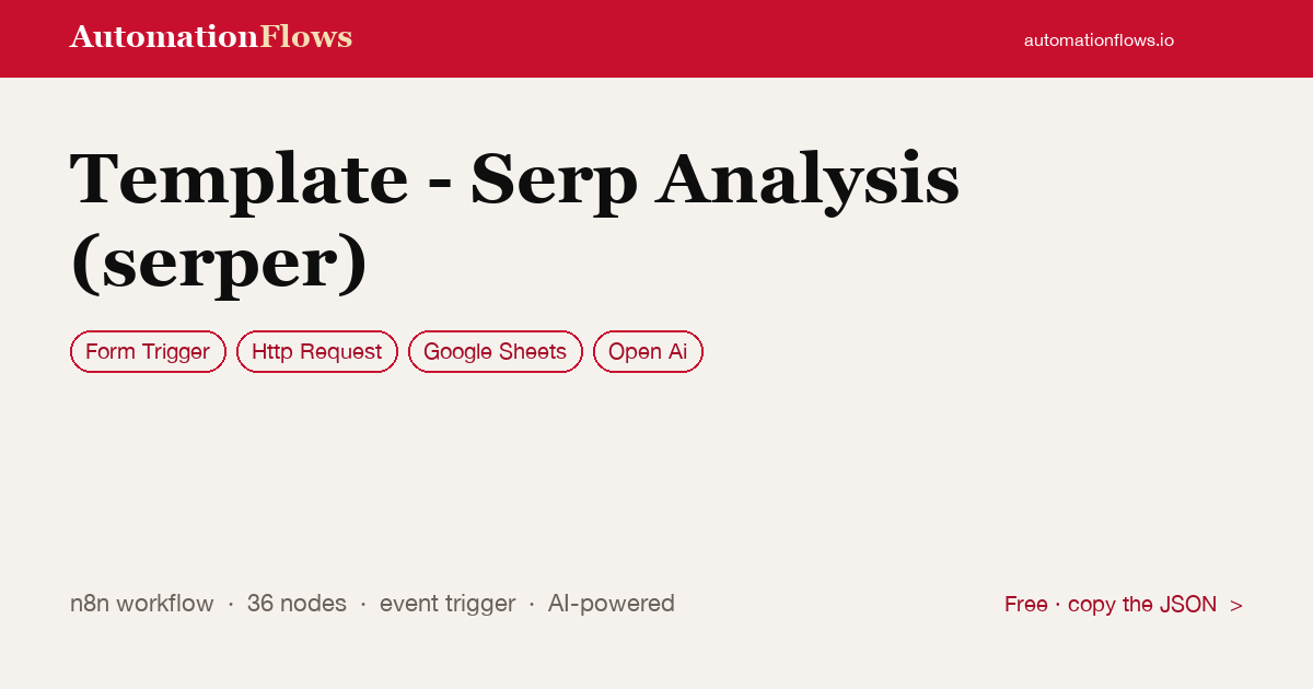 SERP Analysis with Serper & OpenAI — n8n workflow card showing Form Trigger, HTTP Request, Google Sheets integration