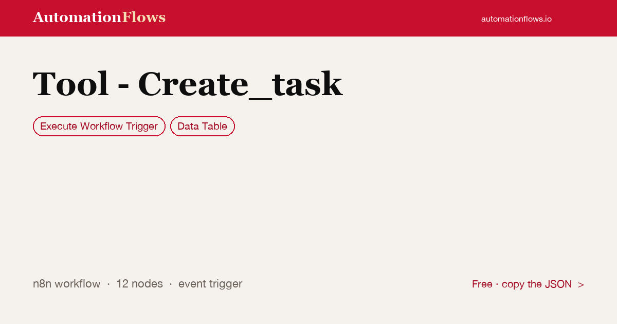 Tool - Create_task — n8n workflow card showing Execute Workflow Trigger, Data Table integration