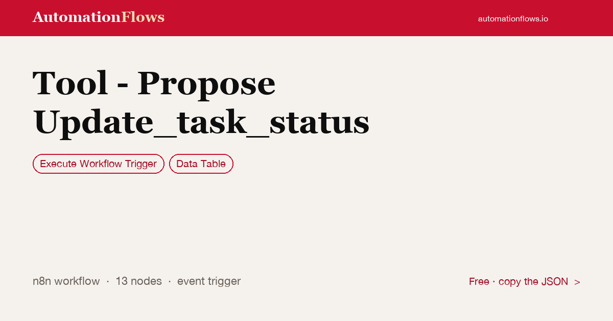 Tool - Propose Update_task_status — n8n workflow card showing Execute Workflow Trigger, Data Table integration