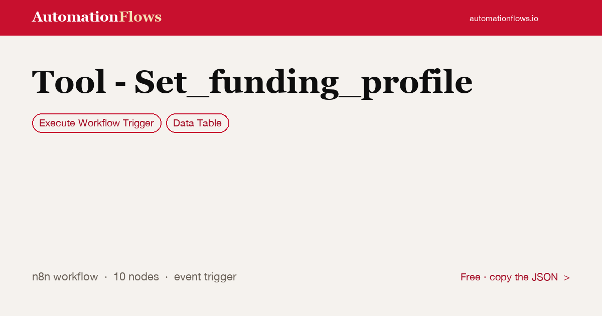 Tool - Set_funding_profile — n8n workflow card showing Execute Workflow Trigger, Data Table integration