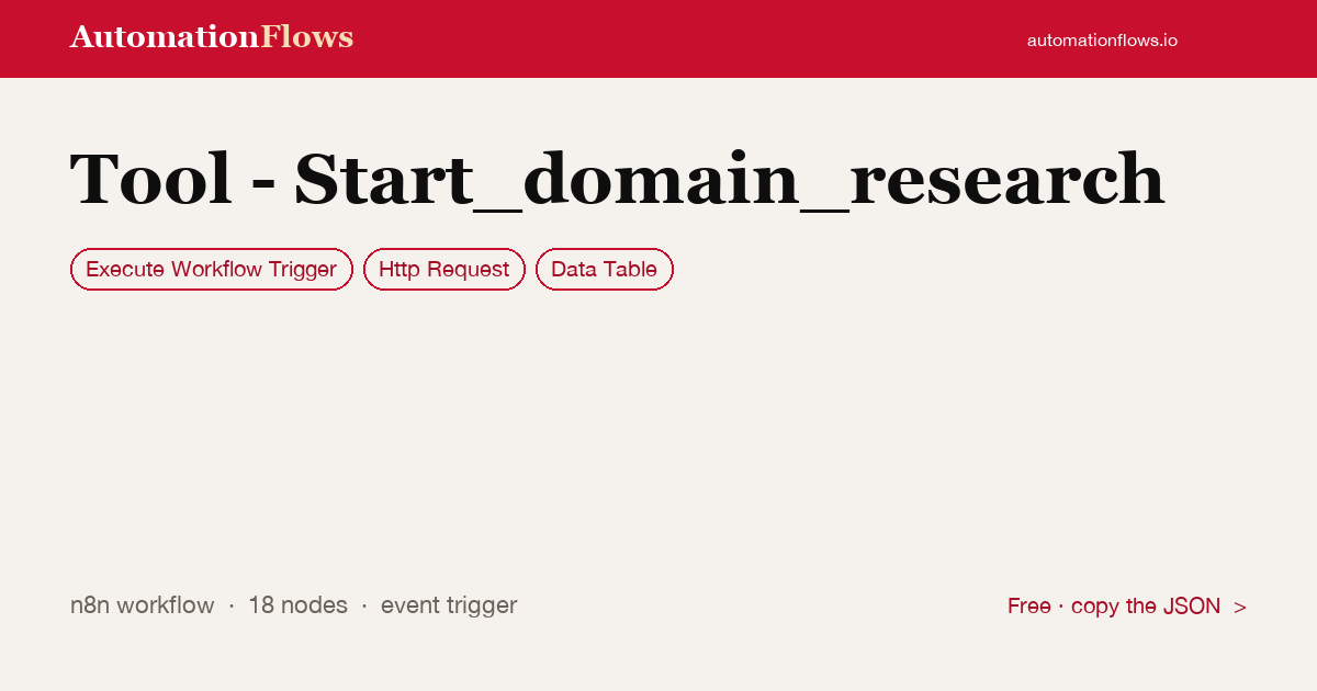 Tool - Start_domain_research — n8n workflow card showing Execute Workflow Trigger, HTTP Request, Data Table integration