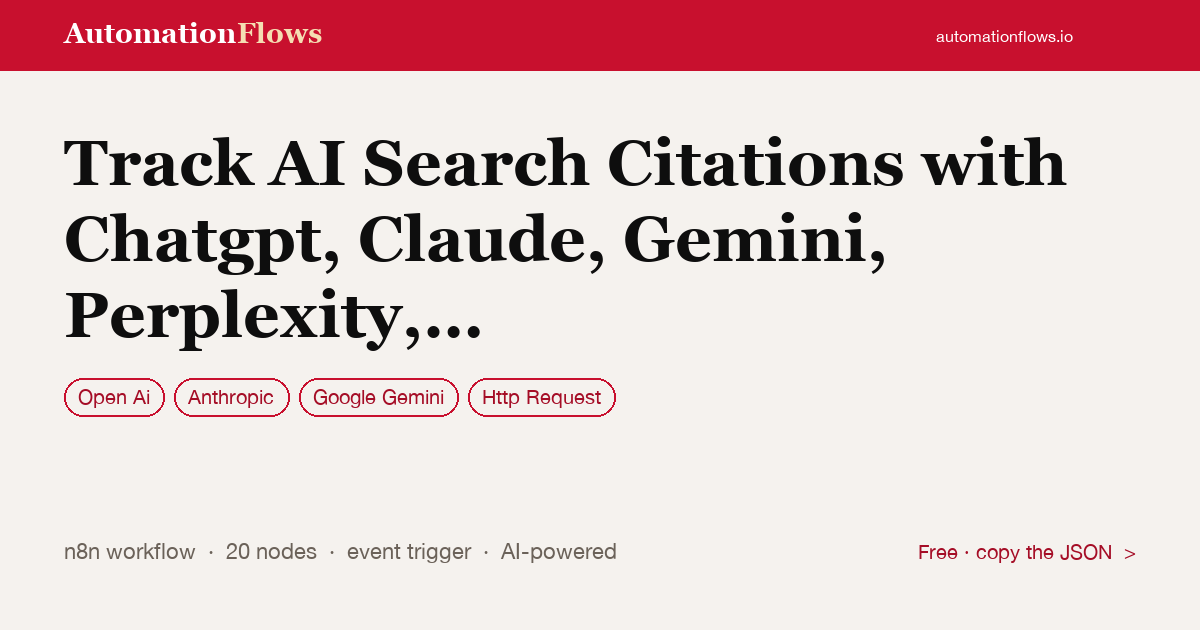 Track AI Search Citations with Chatgpt, Claude, Gemini, Perplexity, Notion… — n8n workflow card showing OpenAI, Anthropic, Google Gemini integration