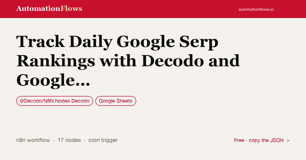 Track Daily Google Serp Rankings with Decodo and Google Sheets — n8n workflow card showing @Decodo/N8N Nodes Decodo, Google Sheets integration