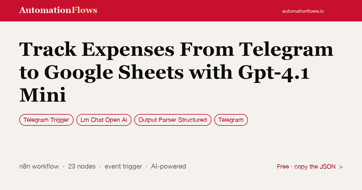 Track Expenses From Telegram to Google Sheets with Gpt-4.1 Mini — n8n workflow card showing Telegram Trigger, OpenAI Chat, Output Parser Structured integration