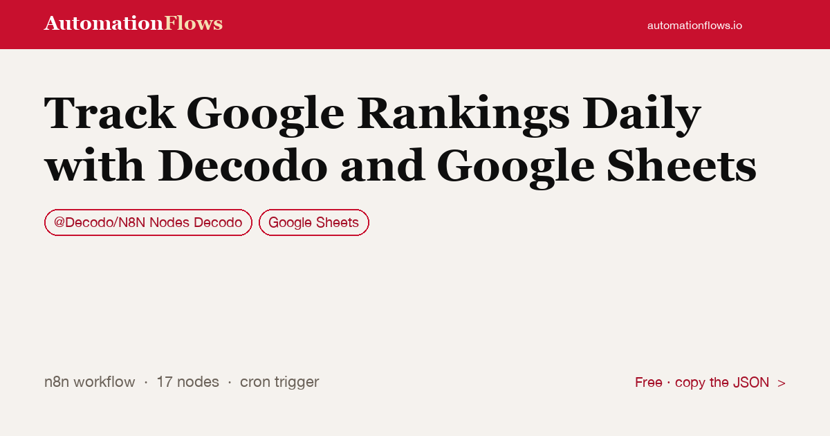 Track Google Rankings Daily with Decodo and Google Sheets — n8n workflow card showing @Decodo/N8N Nodes Decodo, Google Sheets integration