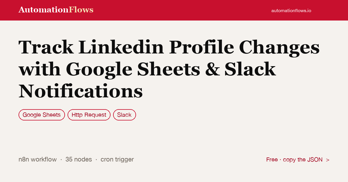 Track Linkedin Profile Changes with Google Sheets & Slack Notifications — n8n workflow card showing Google Sheets, HTTP Request, Slack integration