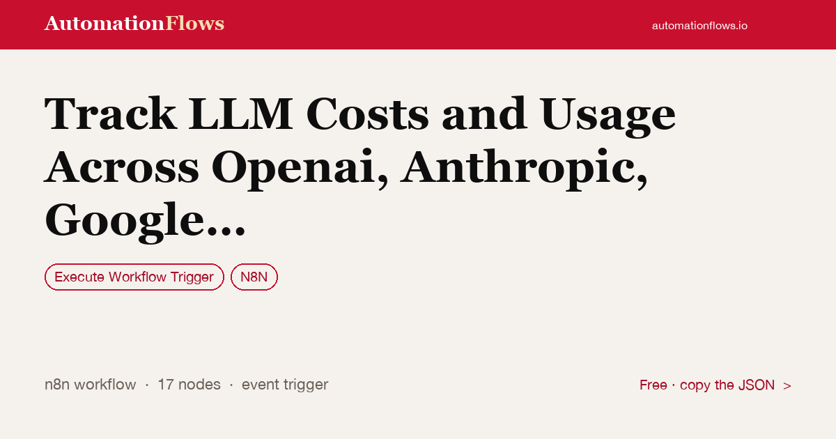 Track LLM Costs and Usage Across Openai, Anthropic, Google and More — n8n workflow card showing Execute Workflow Trigger, n8n integration