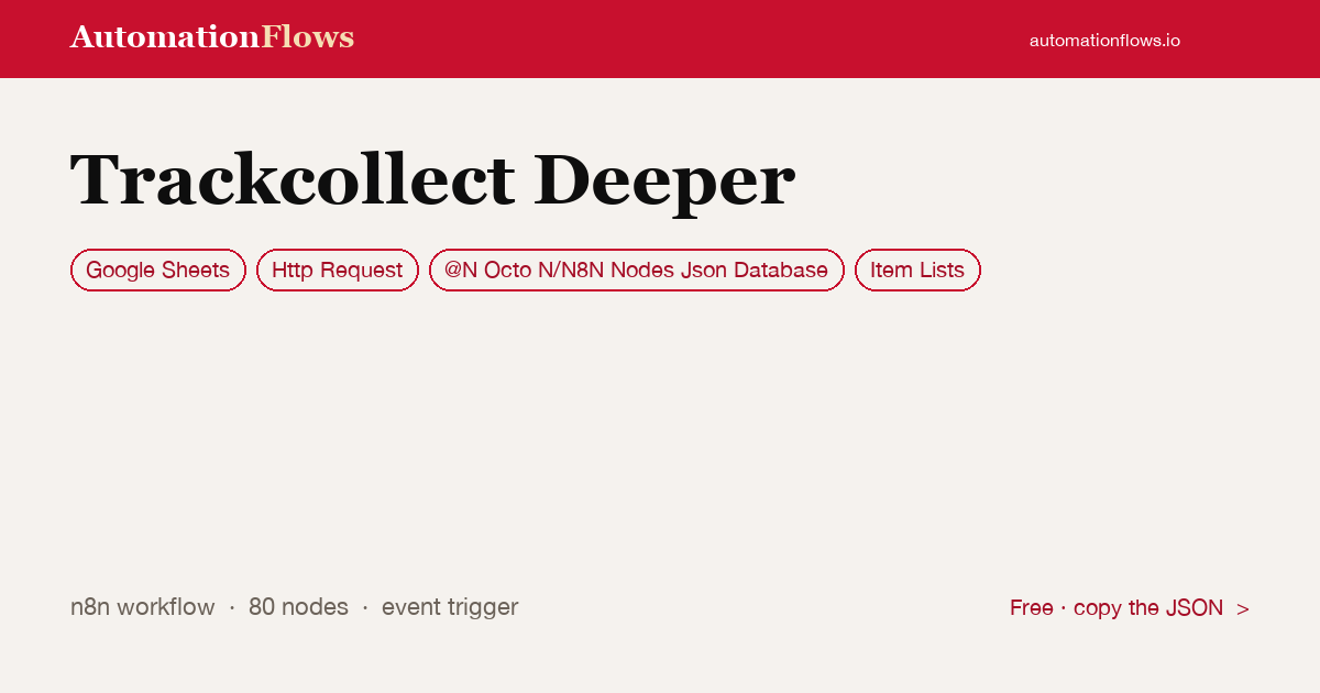 Trackcollect Deeper — n8n workflow card showing Google Sheets, HTTP Request, @N Octo N/N8N Nodes Json Database integration