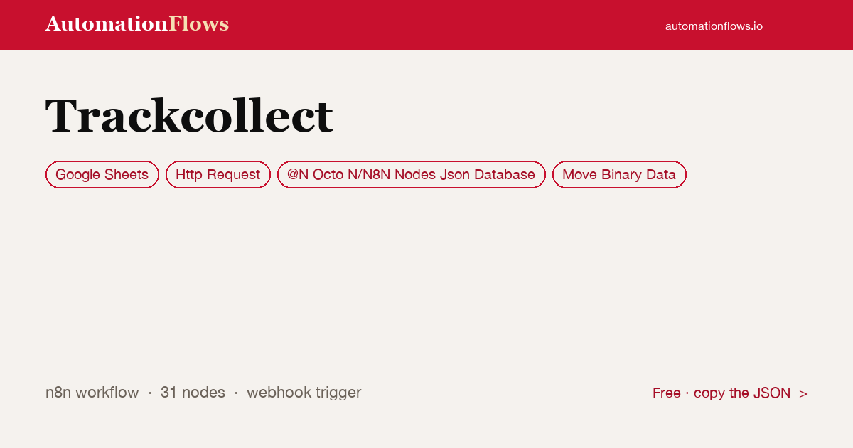 Trackcollect — n8n workflow card showing Google Sheets, HTTP Request, @N Octo N/N8N Nodes Json Database integration