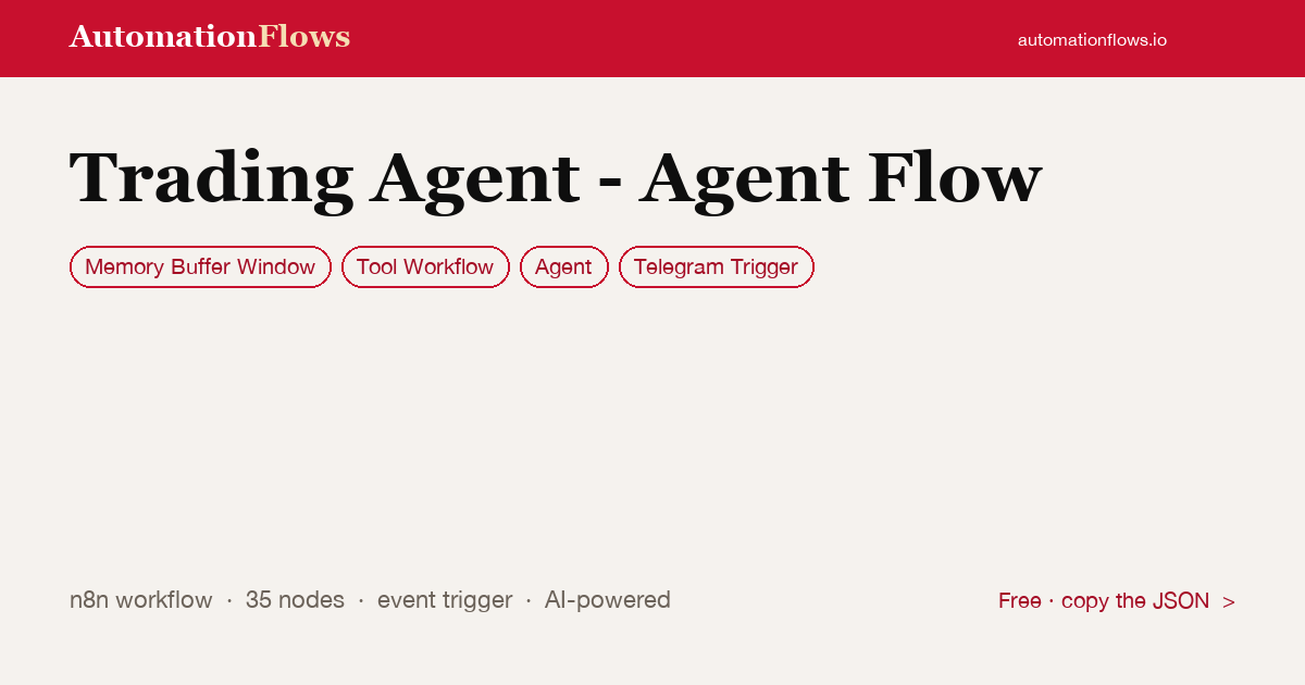 AI Trading Agent with Telegram — n8n workflow card showing Memory Buffer Window, Tool Workflow, Agent integration