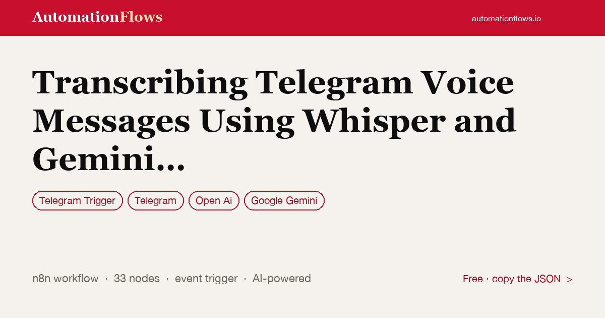 Transcribing Telegram Voice Messages Using Whisper and Gemini with a… — n8n workflow card showing Telegram Trigger, Telegram, OpenAI integration