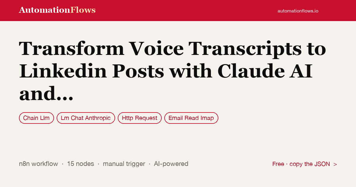 Transform Voice Transcripts to Linkedin Posts with Claude AI and Email… — n8n workflow card showing Chain Llm, Anthropic Chat, HTTP Request integration