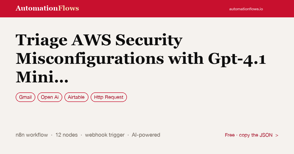 Triage AWS Security Misconfigurations with Gpt-4.1 Mini and Send Alerts to Gmail — n8n workflow card showing Gmail, OpenAI, Airtable integration