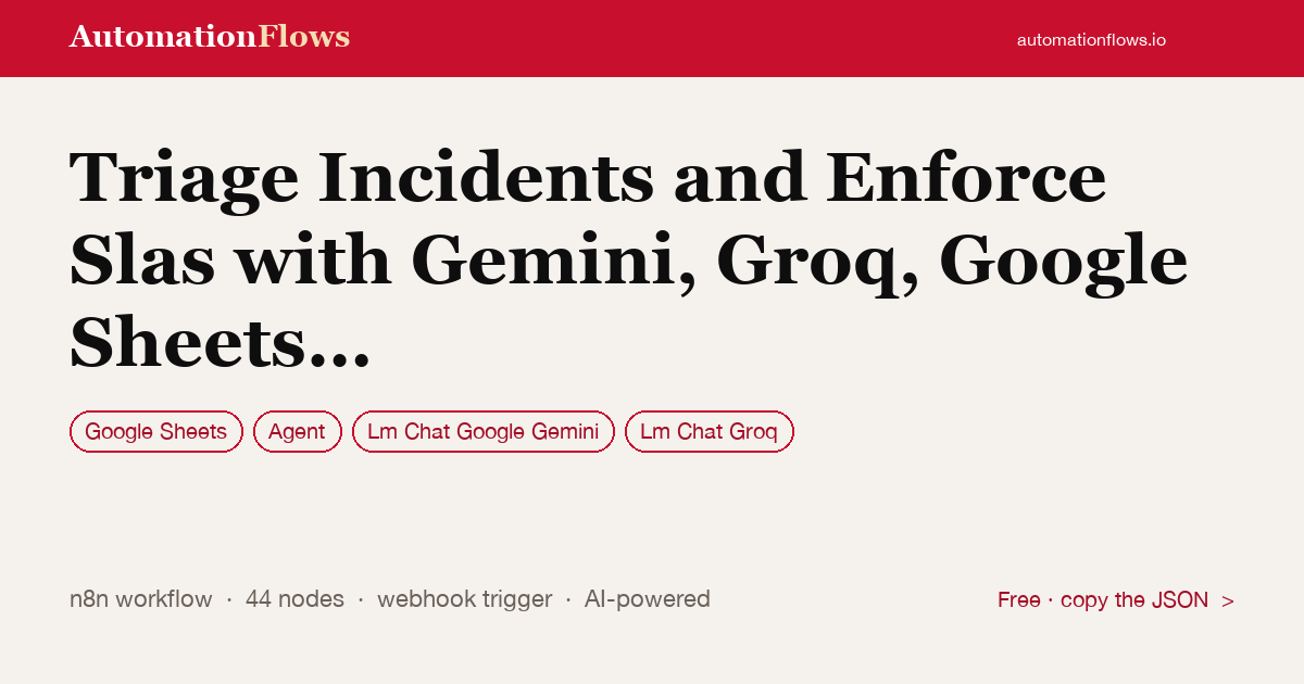 Triage Incidents and Enforce Slas with Gemini, Groq, Google Sheets and Slack — n8n workflow card showing Google Sheets, Agent, Google Gemini Chat integration