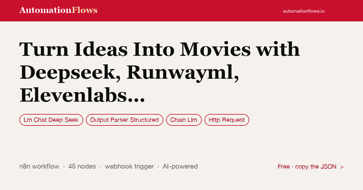 Turn Ideas Into Movies with Deepseek, Runwayml, Elevenlabs & Creatomate — n8n workflow card showing Lm Chat Deep Seek, Output Parser Structured, Chain Llm integration