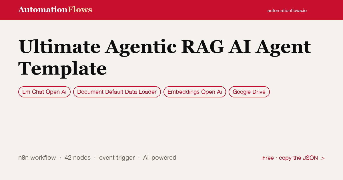 Google Drive RAG AI Agent — n8n workflow card showing OpenAI Chat, Document Default Data Loader, OpenAI Embeddings integration
