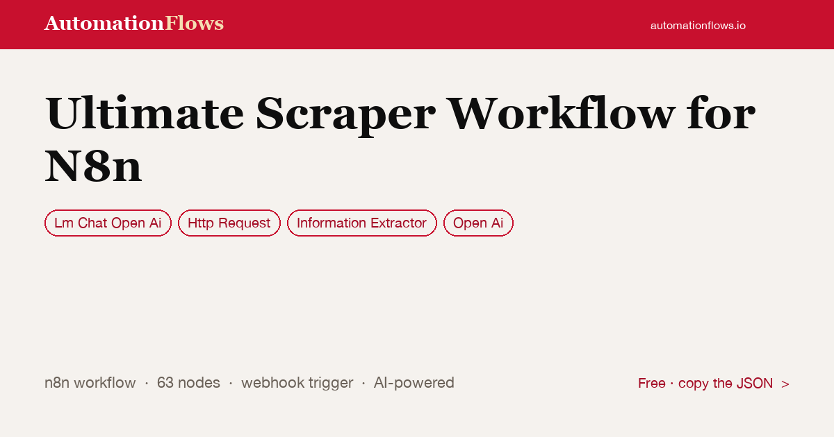 AI Web Scraper with OpenAI — n8n workflow card showing OpenAI Chat, HTTP Request, Information Extractor integration