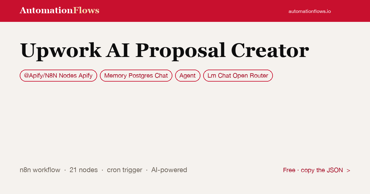 Upwork AI Proposal Creator — n8n workflow card showing @Apify/N8N Nodes Apify, Memory Postgres Chat, Agent integration
