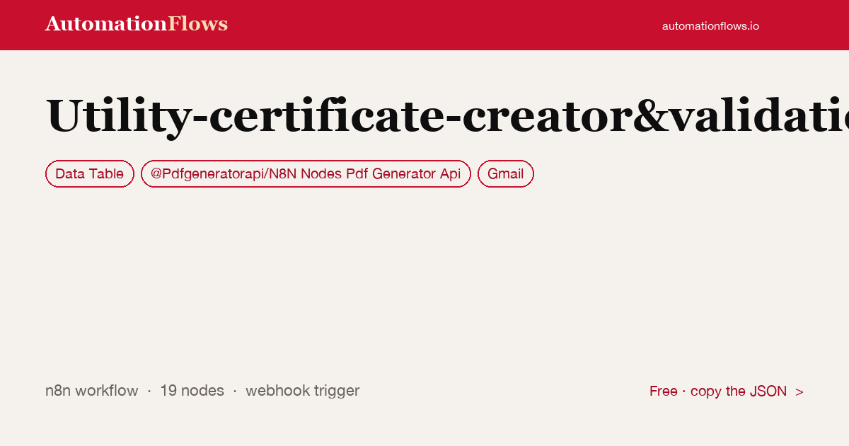 Generate & Validate Utility Certificates — n8n workflow card showing Data Table, @Pdfgeneratorapi/N8N Nodes Pdf Generator Api, Gmail integration