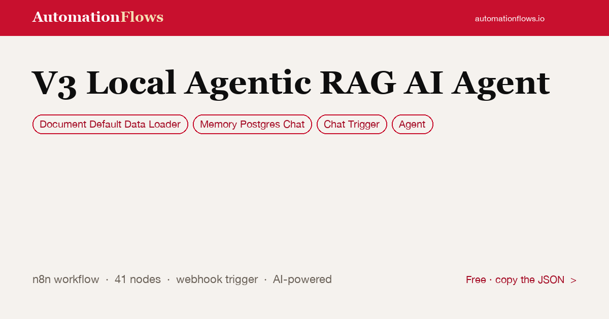Local Agentic RAG AI Agent with Postgres — n8n workflow card showing Document Default Data Loader, Memory Postgres Chat, Chat Trigger integration